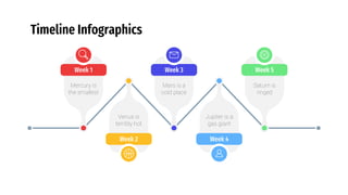 Timeline Infographics
Week 1
Mercury is
the smallest
Week 3
Mars is a
cold place
Week 5
Saturn is
ringed
Week 4
Jupiter is a
gas giant
Week 2
Venus is
terribly hot
 