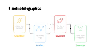 Timeline Infographics
September
Jupiter is a
gas giant
The Sun is
our star
November
October
Saturn has
rings
December
Earth is the
third planet
 