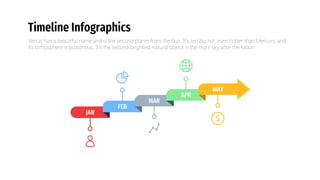 Timeline Infographics
JAN
FEB
MAR
APR
Venus has a beautiful name and is the second planet from the Sun. It’s terribly hot, even hotter than Mercury, and
its atmosphere is poisonous. It’s the second-brightest natural object in the night sky after the Moon
MAY
 
