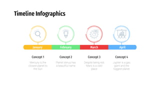Timeline Infographics
January
Mercury is the
closest planet to
the Sun
Concept 1
February
Planet Venus has
a beautiful name
Concept 2
March
Despite being red,
Mars is a cold
place
Concept 3
April
Jupiter is a gas
giant and the
biggest planet
Concept 4
 