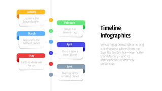 Timeline
Infographics
Venus has a beautiful name and
is the second planet from the
Sun. It’s terribly hot—even hotter
than Mercury—and its
atmosphere is extremely
poisonous
Mercury is the
smallest planet
June
Pluto is now a
dwarf planet
April
Saturn has
several rings
February
Jupiter is the
biggest planet
January
Neptune is the
farthest planet
March
Earth is where we
live on
May
 