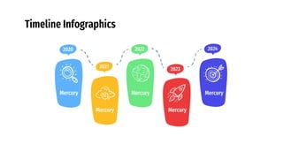 Timeline Infographics
2020
Mercury
2021
Mercury
2022
Mercury
2023
Mercury
2024
Mercury
 