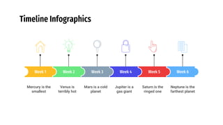 Timeline Infographics
Week 4
Jupiter is a
gas giant
Week 5
Saturn is the
ringed one
Week 6
Neptune is the
farthest planet
Week 1
Mercury is the
smallest
Week 2
Venus is
terribly hot
Week 3
Mars is a cold
planet
 