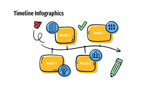 Timeline Infographics
Month 2
Month 3
Month 1
Month 4
 