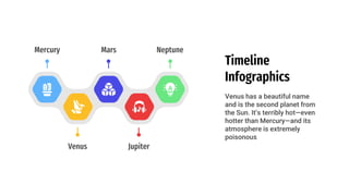 Venus Jupiter
Mercury Mars Neptune
Timeline
Infographics
Venus has a beautiful name
and is the second planet from
the Sun. It’s terribly hot—even
hotter than Mercury—and its
atmosphere is extremely
poisonous
 