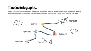 Timeline Infographics
Venus has a beautiful name and is the second planet from the Sun. It’s terribly hot, even hotter than Mercury,
and its atmosphere is poisonous. It’s the second-brightest natural object in the night sky after the Moon
Quarter 3
Quarter 1
Quarter 2
Quarter 4
Year 2020
 