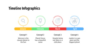 Timeline Infographics
January
Mercury is the
closest planet to
the Sun
Concept 1
February
Planet Venus
has a beautiful
name
Concept 2
March
Despite being
red, Mars is a
cold place
Concept 3
April
Jupiter is a gas
giant and the
biggest planet
Concept 4
 