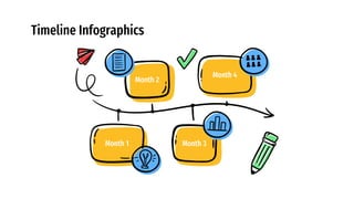 Timeline Infographics
Month 2
Month 3
Month 1
Month 4
 