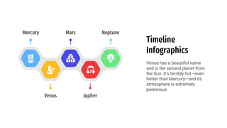 Venus Jupiter
Mercury Mars Neptune
Timeline
Infographics
Venus has a beautiful name
and is the second planet from
the Sun. It’s terribly hot—even
hotter than Mercury—and its
atmosphere is extremely
poisonous
 