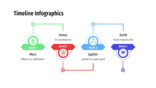 Timeline Infographics
Week 4
Earth
Earth harbors life
Week 3
Jupiter
Jupiter is a gas giant
Venus
It’s terribly hot
Week 2
Week 1
Mars
Mars is a cold place
 