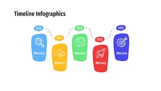 Timeline Infographics
2020
Mercury
2021
Mercury
2022
Mercury
2023
Mercury
2024
Mercury
 