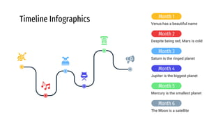 Timeline Infographics Venus has a beautiful name
Month 1
Despite being red, Mars is cold
Month 2
Saturn is the ringed planet
Month 3
Jupiter is the biggest planet
Month 4
Mercury is the smallest planet
Month 5
The Moon is a satellite
Month 6
 