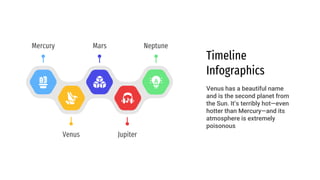 Venus Jupiter
Mercury Mars Neptune
Timeline
Infographics
Venus has a beautiful name
and is the second planet from
the Sun. It’s terribly hot—even
hotter than Mercury—and its
atmosphere is extremely
poisonous
 