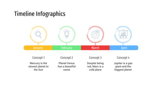 Timeline Infographics
January
Mercury is the
closest planet to
the Sun
Concept 1
February
Planet Venus
has a beautiful
name
Concept 2
March
Despite being
red, Mars is a
cold place
Concept 3
April
Jupiter is a gas
giant and the
biggest planet
Concept 4
 
