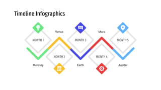 Timeline Infographics
MONTH 1
Mercury
MONTH 3
Earth
MONTH 5
Jupiter
MONTH 2
Venus
MONTH 4
Mars
 