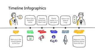Timeline Infographics
Mercury is the
closest planet
to the Sun
201
9
Venus has a
beautiful
name
202
0
Despite
being red,
Mars cold
202
1
Neptune is the
farthest planet
from the Sun
202
4
Saturn has
several
rings
202
3
Planet
Jupiter is a
gas giant
202
2
 