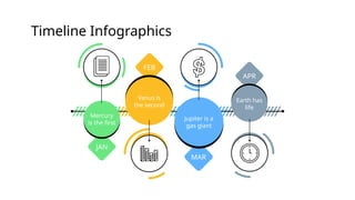 Timeline Infographics
FEB
Venus is
the second
MAR
Jupiter is a
gas giant
APR
Earth has
life
JAN
Mercury
is the first
 