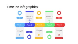Concept 5
Week 5
05
Concept 4
Week 4
04
Concept 3
Week 3
03
Concept 2
Week 2
02
Timeline Infographics
Concept 1
Week 1
01
 