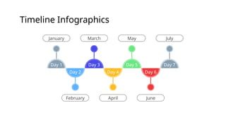 Timeline Infographics
Day 2
February
Day 4
April
Day 6
June
Day 1
January
Day 3
March
Day 5
May
Day 7
July
 