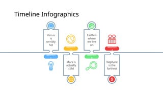 Timeline Infographics
Month
4
Neptune
is the
farthest
Month
2
Mars is
actually
cold
Month
1
Venus
is
terribly
hot
Month
3
Earth is
where
we live
on
 