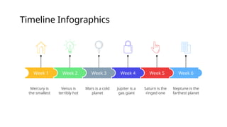 Timeline Infographics
Week 4
Jupiter is a
gas giant
Week 5
Saturn is the
ringed one
Week 6
Neptune is the
farthest planet
Week 1
Mercury is
the smallest
Week 2
Venus is
terribly hot
Week 3
Mars is a cold
planet
 