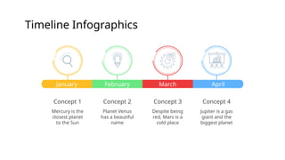 Timeline Infographics
January
Mercury is the
closest planet
to the Sun
Concept 1
February
Planet Venus
has a beautiful
name
Concept 2
March
Despite being
red, Mars is a
cold place
Concept 3
April
Jupiter is a gas
giant and the
biggest planet
Concept 4
 