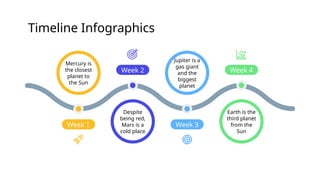 Timeline Infographics
Week 1
Mercury is
the closest
planet to
the Sun
Week 2
Despite
being red,
Mars is a
cold place
Week 3
Jupiter is a
gas giant
and the
biggest
planet
Week 4
Earth is the
third planet
from the
Sun
 