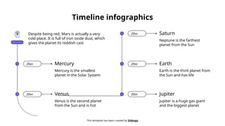 Timeline infographics
This template has been created by Slidesgo
Despite being red, Mars is actually a very
cold place. It is full of iron oxide dust, which
gives the planet its reddish cast
Venus is the second planet
from the Sun and is hot
Venus
20xx
Earth is the third planet from
the Sun and has life
Earth
20xx
Jupiter is a huge gas giant
and the biggest planet
Jupiter
20xx
Neptune is the farthest
planet from the Sun
Saturn
20xx
Mercury is the smallest
planet in the Solar System
Mercury
20xx
 