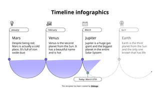 Timeline infographics
This template has been created by Slidesgo
January
Mars
Despite being red,
Mars is actually a cold
place. It’s full of iron
oxide dust
February
Venus
Venus is the second
planet from the Sun. It
has a beautiful name
and is hot
March
Jupiter
Jupiter is a huge gas
giant and the biggest
planet in the entire
Solar System
April
Earth
Earth is the third
planet from the Sun
and the only one
known that has life
Today: March 07th
 