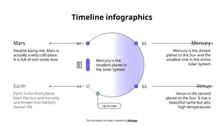 Timeline infographics
This template has been created by Slidesgo
Mercury is the
smallest planet in
the Solar System
Mars
Despite being red, Mars is
actually a very cold place.
It is full of iron oxide dust
01.
Earth
Earth is the third planet
from the Sun and the only
one known that harbors
human life
04.
Mercury
Mercury is the closest
planet to the Sun and the
smallest one in the entire
Solar System
02.
Venus
Venus is the second
planet to the Sun. It has a
beautiful name but also
high temperatures
03.
Up to now
 