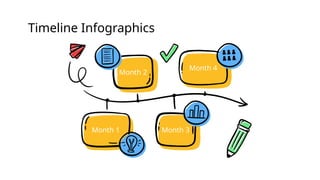 Timeline Infographics
Month 2
Month 3
Month 1
Month 4
 