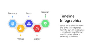 Venus Jupiter
Mercury Mars
Neptun
e
Timeline
Infographics
Venus has a beautiful name
and is the second planet
from the Sun. It’s terribly hot
—even hotter than Mercury
—and its atmosphere is
extremely poisonous
 