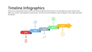 Timeline Infographics
JAN
FEB
MAR
APR
Venus has a beautiful name and is the second planet from the Sun. It’s terribly hot, even hotter than
Mercury, and its atmosphere is poisonous. It’s the second-brightest natural object in the night sky after
the Moon
MAY
 