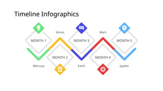 Timeline Infographics
MONTH 1
Mercury
MONTH 3
Earth
MONTH 5
Jupiter
MONTH 2
Venus
MONTH 4
Mars
 