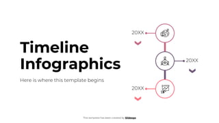 Timeline
Infographics
Here is where this template begins
This template has been created by Slidesgo
20XX
20XX
20XX
 