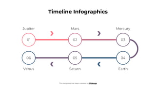 Timeline Infographics
This template has been created by Slidesgo
01 02
Jupiter Mars Mercury
05
06
Venus Saturn Earth
04
03
 
