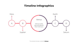 Timeline Infographics
This template has been created by Slidesgo
C D
A B
Venus
Venus is the
second planet
from the Sun
Mars
Jupiter Saturn
Earth
 