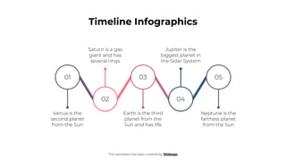 Timeline Infographics
This template has been created by Slidesgo
01
02
03
04
05
Venus is the
second planet
from the Sun
Saturn is a gas
giant and has
several rings
Earth is the third
planet from the
Sun and has life
Jupiter is the
biggest planet in
the Solar System
Neptune is the
farthest planet
from the Sun
 