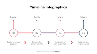 Timeline Infographics
This template has been created by Slidesgo
01 02 03
Jupiter is a huge
gas giant
Earth is the
planet with life
Mars is full of
iron oxide dust
Jupiter Earth Mars
04
Saturn is the
ringed planet
Saturn
 