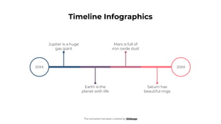 Timeline Infographics
This template has been created by Slidesgo
20XX
Jupiter is a huge
gas giant
Earth is the
planet with life
Mars is full of
iron oxide dust
Saturn has
beautiful rings
20XX
 