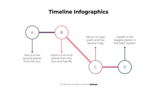 Timeline Infographics
This template has been created by Slidesgo
Venus is the
second planet
from the Sun
Saturn is a gas
giant and has
several rings
Earth is the third
planet from the
Sun and has life
Jupiter is the
biggest planet in
the Solar System
A B
C D
 