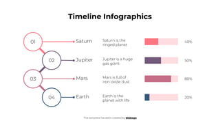Timeline Infographics
This template has been created by Slidesgo
01
02
03
Saturn is the
ringed planet
04
Jupiter is a huge
gas giant
Mars is full of
iron oxide dust
Earth is the
planet with life
Saturn
Jupiter
Mars
Earth
40%
50%
80%
20%
 