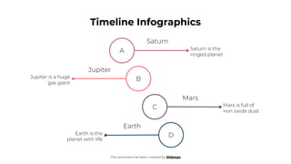 Timeline Infographics
This template has been created by Slidesgo
A
B
C
D
Saturn is the
ringed planet
Jupiter is a huge
gas giant
Mars is full of
iron oxide dust
Earth is the
planet with life
Saturn
Jupiter
Mars
Earth
 