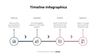 Timeline Infographics
This template has been created by Slidesgo
Venus
Venus is the
second planet
from the Sun
Jupiter
It’s the biggest
planet in the Solar
System
Earth is the third
planet from the
Sun and has life
Earth Saturn
Saturn is a gas
giant and has
several rings
 