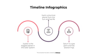 Timeline Infographics
This template has been created by Slidesgo
Jupiter is the
biggest planet in
the Solar System
Saturn is a gas
giant and has
several rings
Earth is the third
planet from the
Sun and has life
 