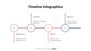 Timeline Infographics
This template has been created by Slidesgo
Neptune
Neptune is far
away from us
Jupiter
Jupiter is a huge
gas giant
Earth
Earth is the
planet with life
Saturn
Saturn is the
ringed planet
A B C D
 