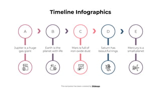 Timeline Infographics
This template has been created by Slidesgo
A B C
Jupiter is a huge
gas giant
Earth is the
planet with life
Mars is full of
iron oxide dust
D
Saturn has
beautiful rings
E
Mercury is a
small planet
 
