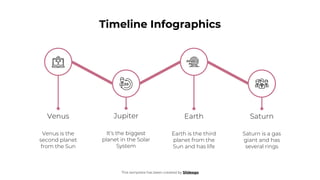 Timeline Infographics
This template has been created by Slidesgo
Venus
Venus is the
second planet
from the Sun
Jupiter
It’s the biggest
planet in the Solar
System
Earth is the third
planet from the
Sun and has life
Earth
Saturn is a gas
giant and has
several rings
Saturn
 