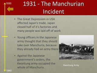 1931 - The Manchurian IncidentThe Great Depression in USA affected Japan’s trade. Japan closed half of it’s factories and many people was laid off of workYoung officers in the Japanese army thought that they should take over Manchuria, because they already had an army thereAgainst the Japanese government’s orders, the Kwantung army occupied the whole of Manchuria. Kwantung Army