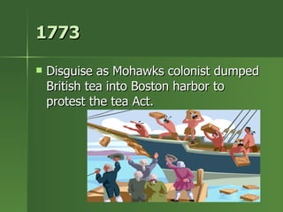 1773 Disguise as Mohawks colonist dumped British tea into Boston harbor to protest the tea Act. 
